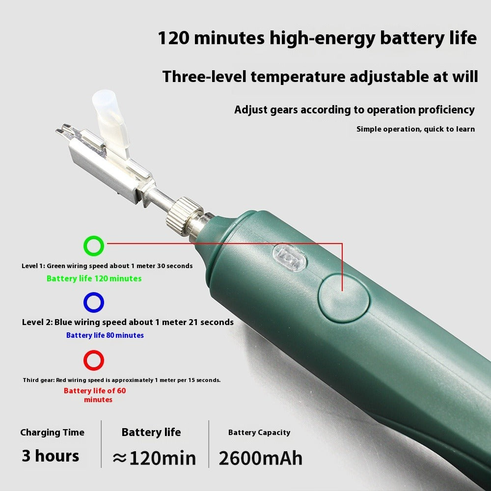 Portable Fiber Optic Hot Melt Tool