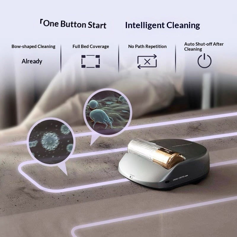 Automatic Bed Cleaning Robot with UV Mite Removal