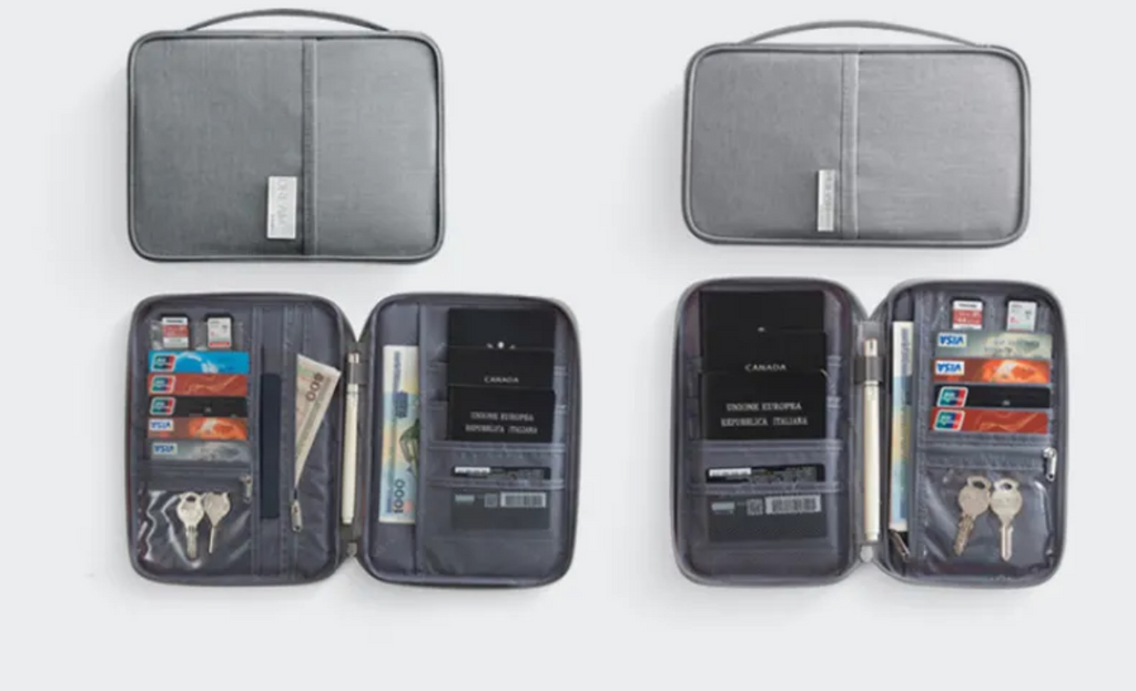Travel Passport and Document Organizer Wallet