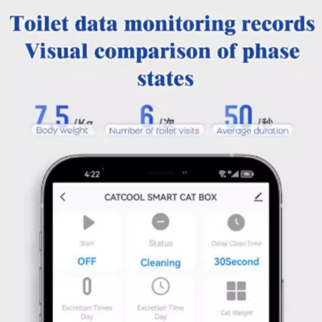 Automatic Enclosed Self-Cleaning Cat Litter Box