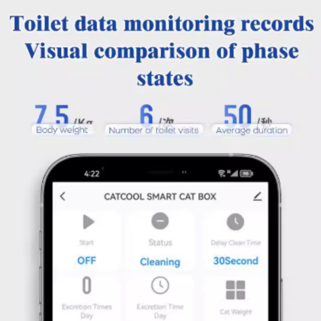 Automatic Enclosed Self-Cleaning Cat Litter Box