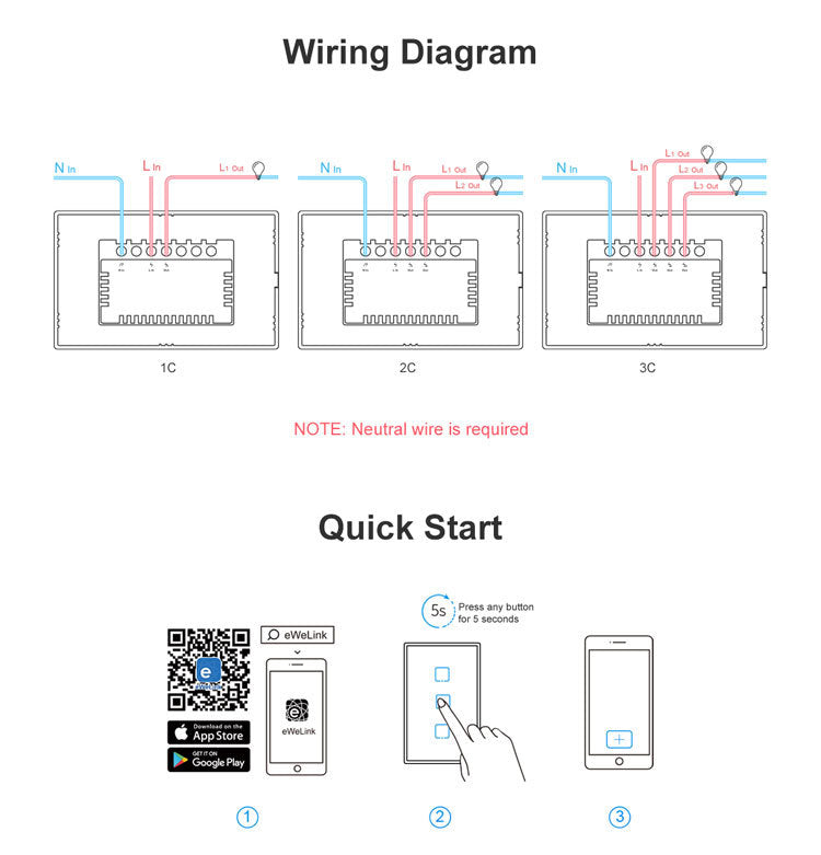 Smart Wall Switch and Switch Panel