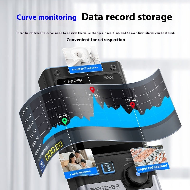 Electromagnetic Radiation Detector