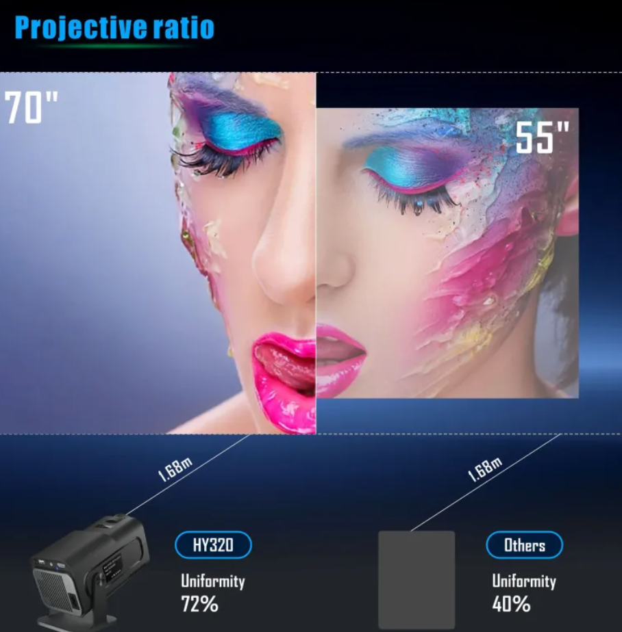 Mini Android HD Projector