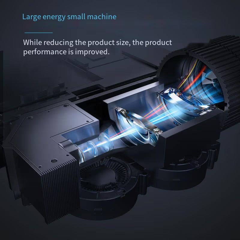 Mini 1080P Projector with Tripod