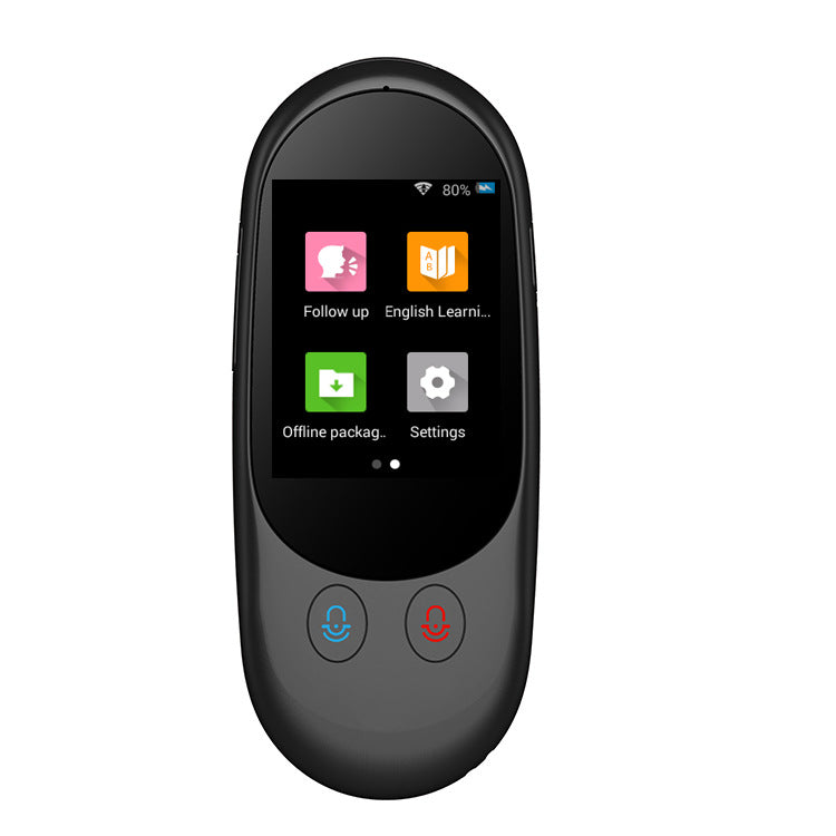 Smart Voice Translator with Photo Translation