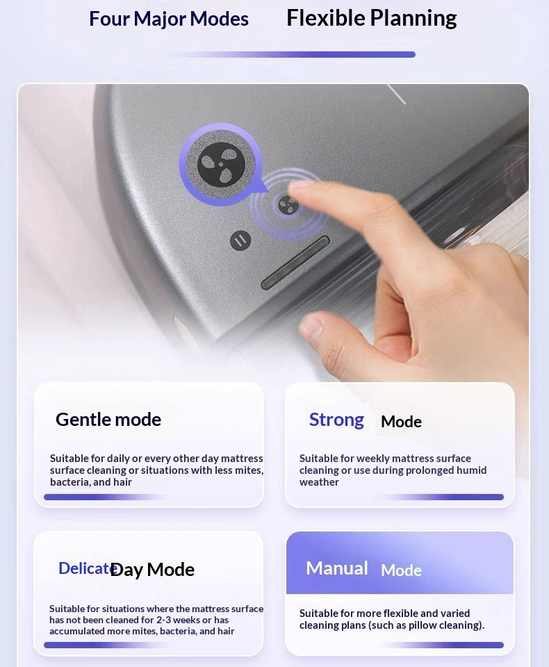 Automatic Bed Cleaning Robot with UV Mite Removal