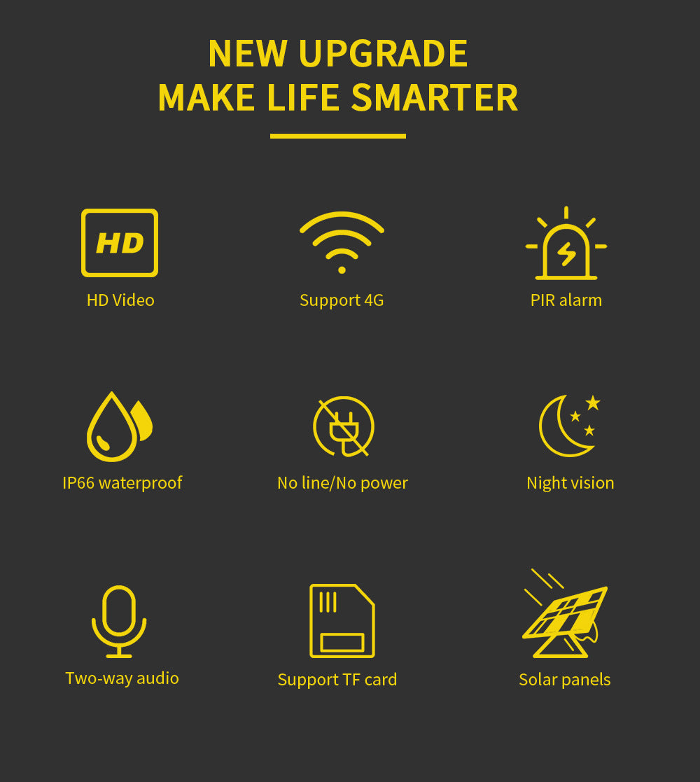 Solar-Powered 4G Security Camera