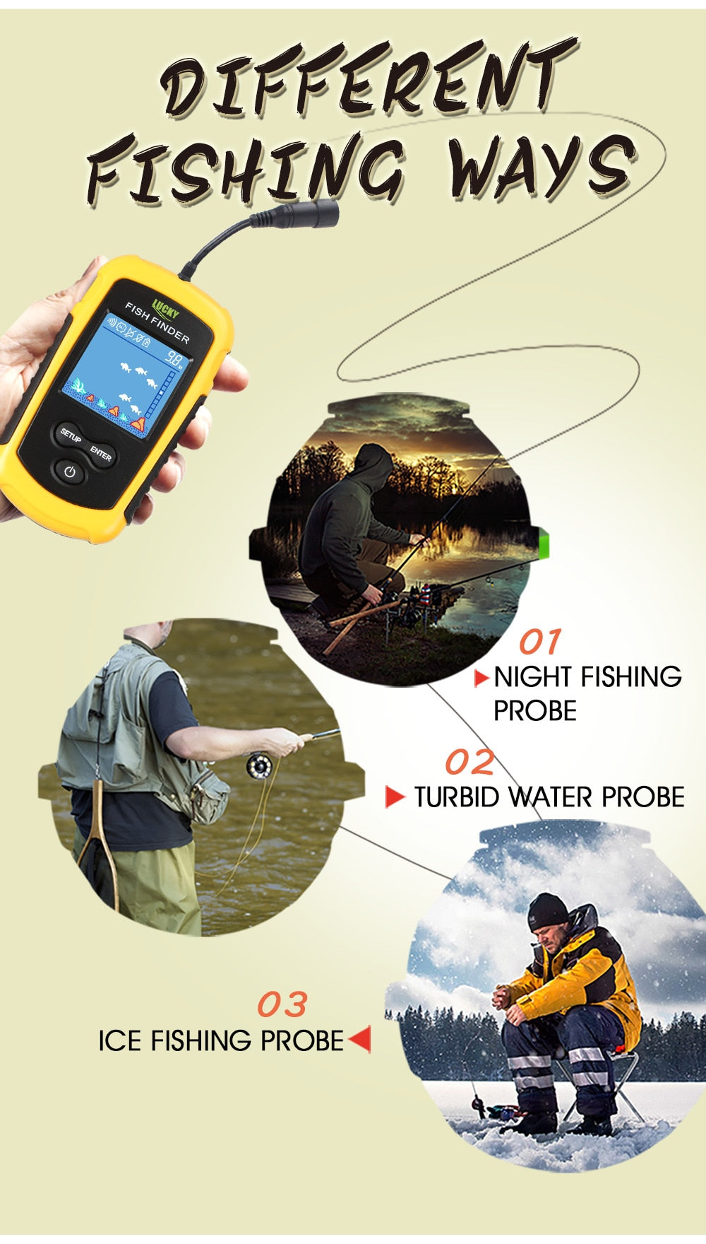 Sonar Fish Finder