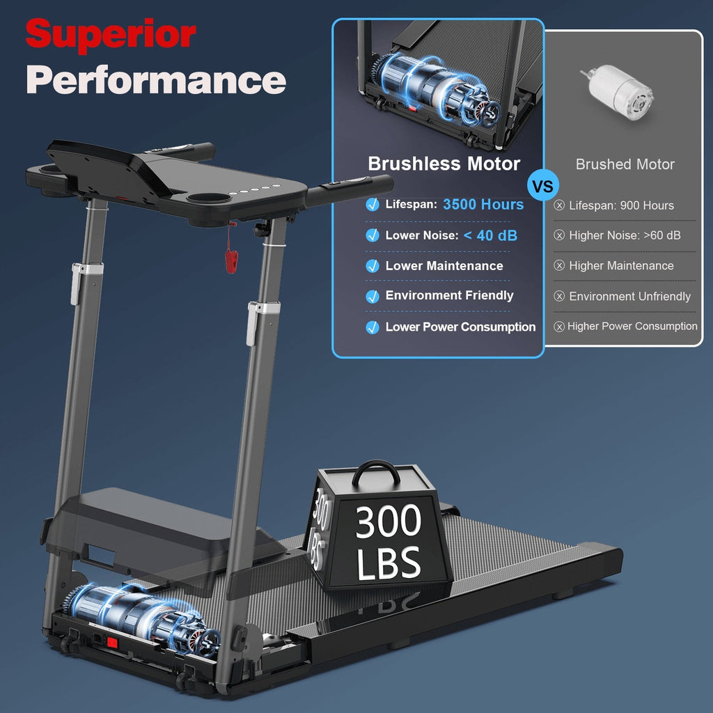 Treadmill with Tabletop Workstation, Adjustable Height