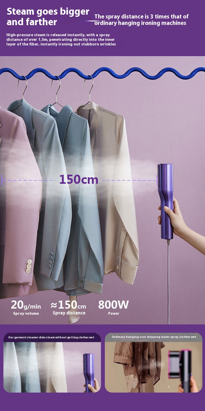 Handheld Garment Steamer & Dry Iron
