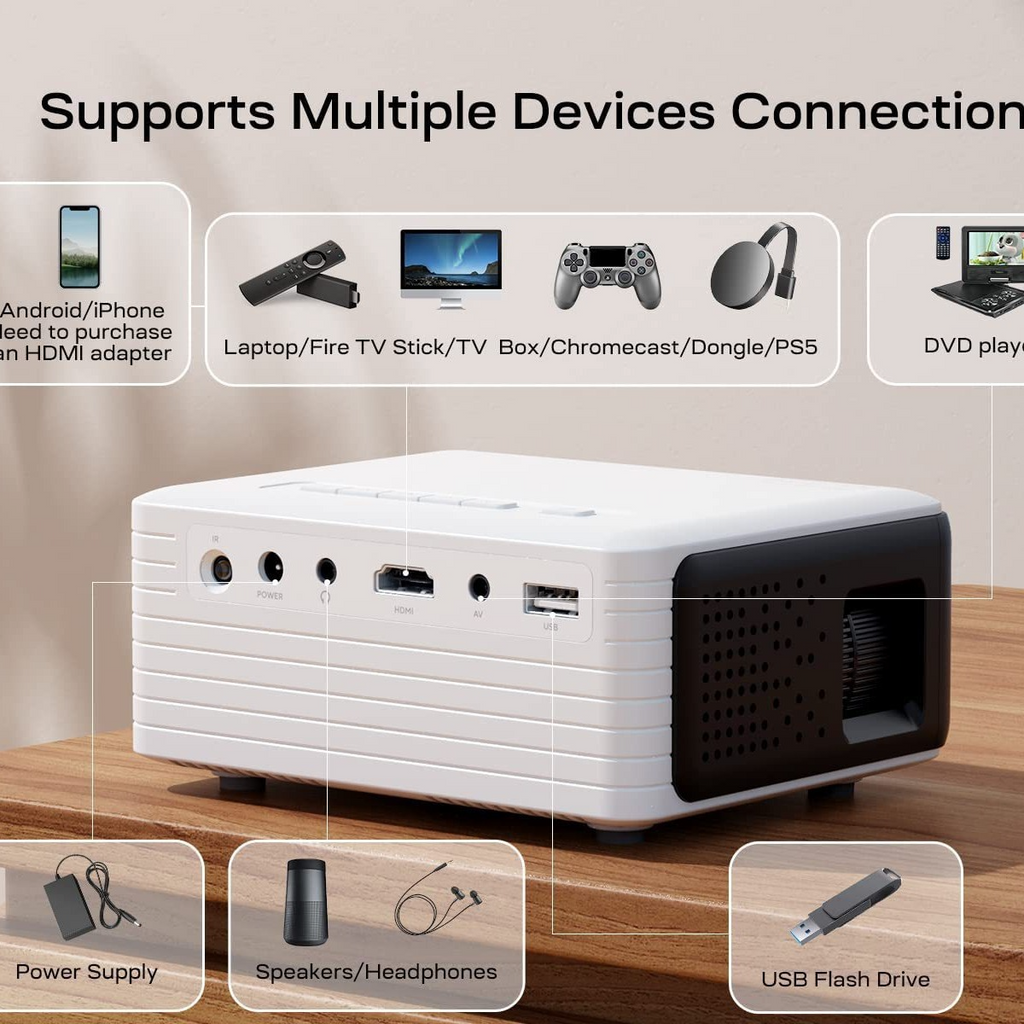 WiFi Wireless Projector, 720p HD