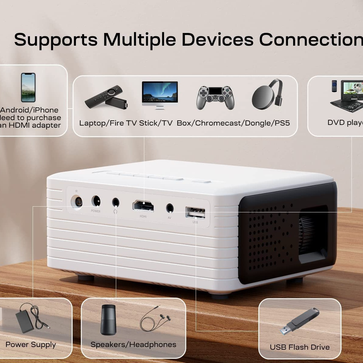 WiFi Wireless Projector, 720p HD