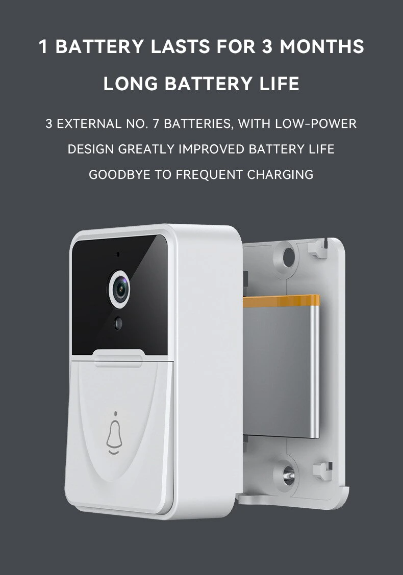 Wireless Security WiFi Smart Doorbell with Video Camera and Indoor Chime