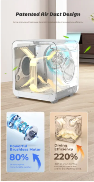 Pet Grooming Dryer Room