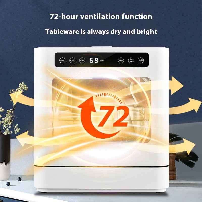 Countertop Automatic Dishwasher