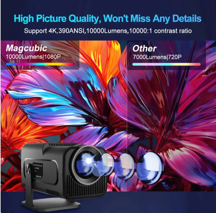 Small 4K Wireless WiFi Smart Projector