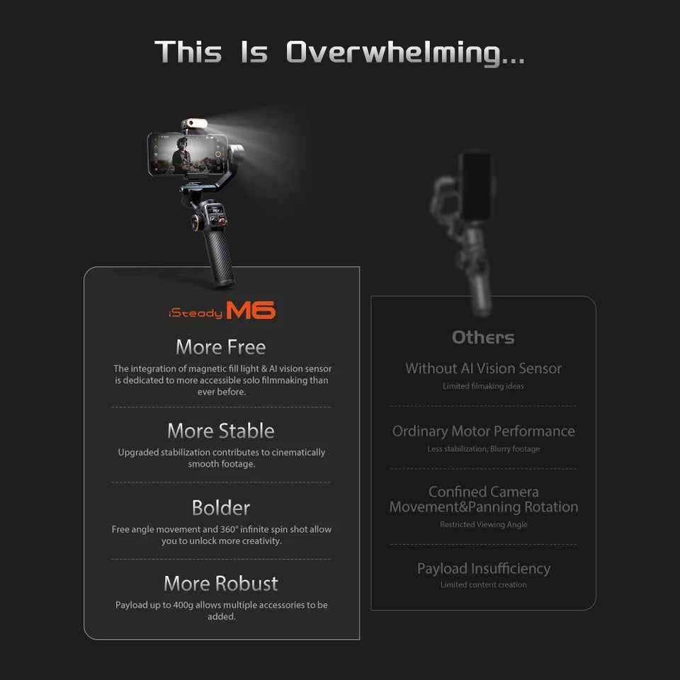 AI Face-Tracking Vlog Three-Axis Stabilizer